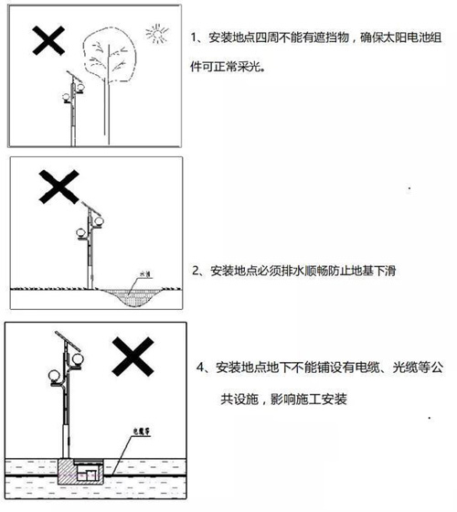 合肥太阳能监控